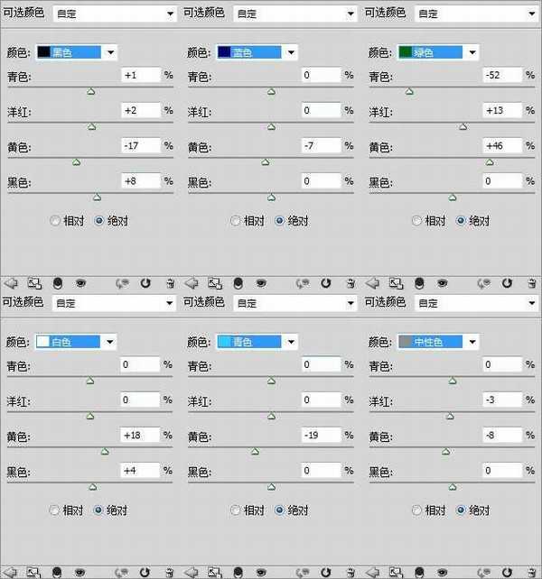 photoshop创意妆面合成技巧之将人物脸部磨皮制作出梦幻的星空战士