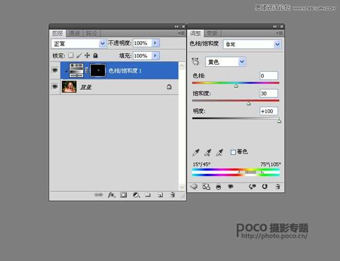 懒人必学:Photoshop详细解析人像后期修图小技巧