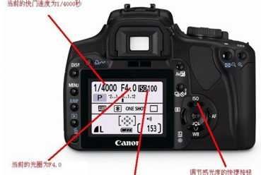 单反相机入门教程:摄影技巧及知识介绍