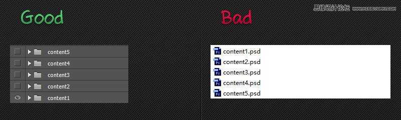 Photoshop建立文档规范和管理意识详细解析