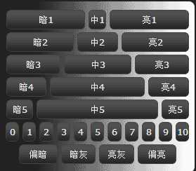 五分钟帮你掌握PS蒙版基础运用