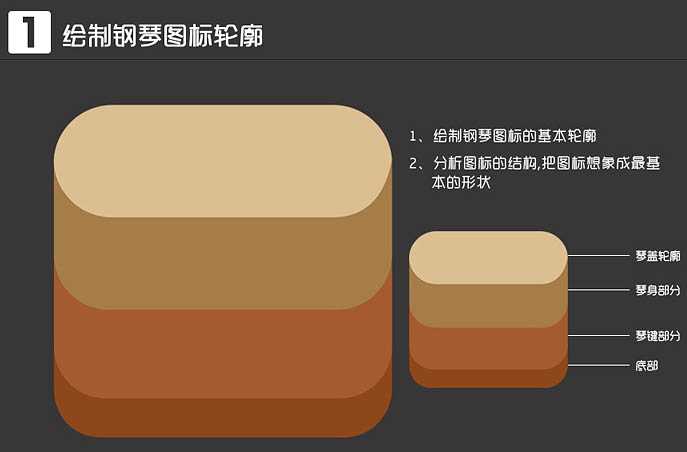 Photoshop如何制作可爱的钢琴图标?