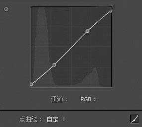 Photoshop后期将古装美女写真照片去除多余的元素