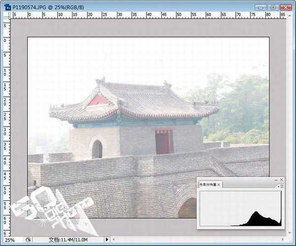 为什么照片老是过曝或过暗呢?怎么用色阶图看照片的曝光量?