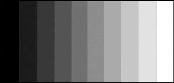 想学会后期调色,要先从理解HSL面板开始