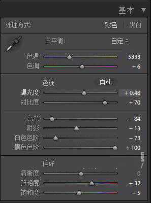 LR+PS后期调出油画质感的梦幻古风人像照片教程
