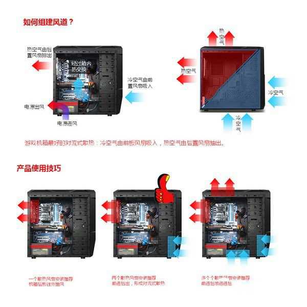 机箱风扇电源怎么接主板 机箱风扇接主板还是电源?